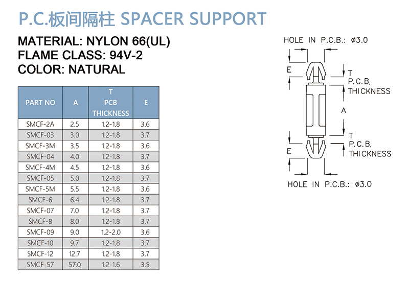 PC板间隔柱 SMCF-2A